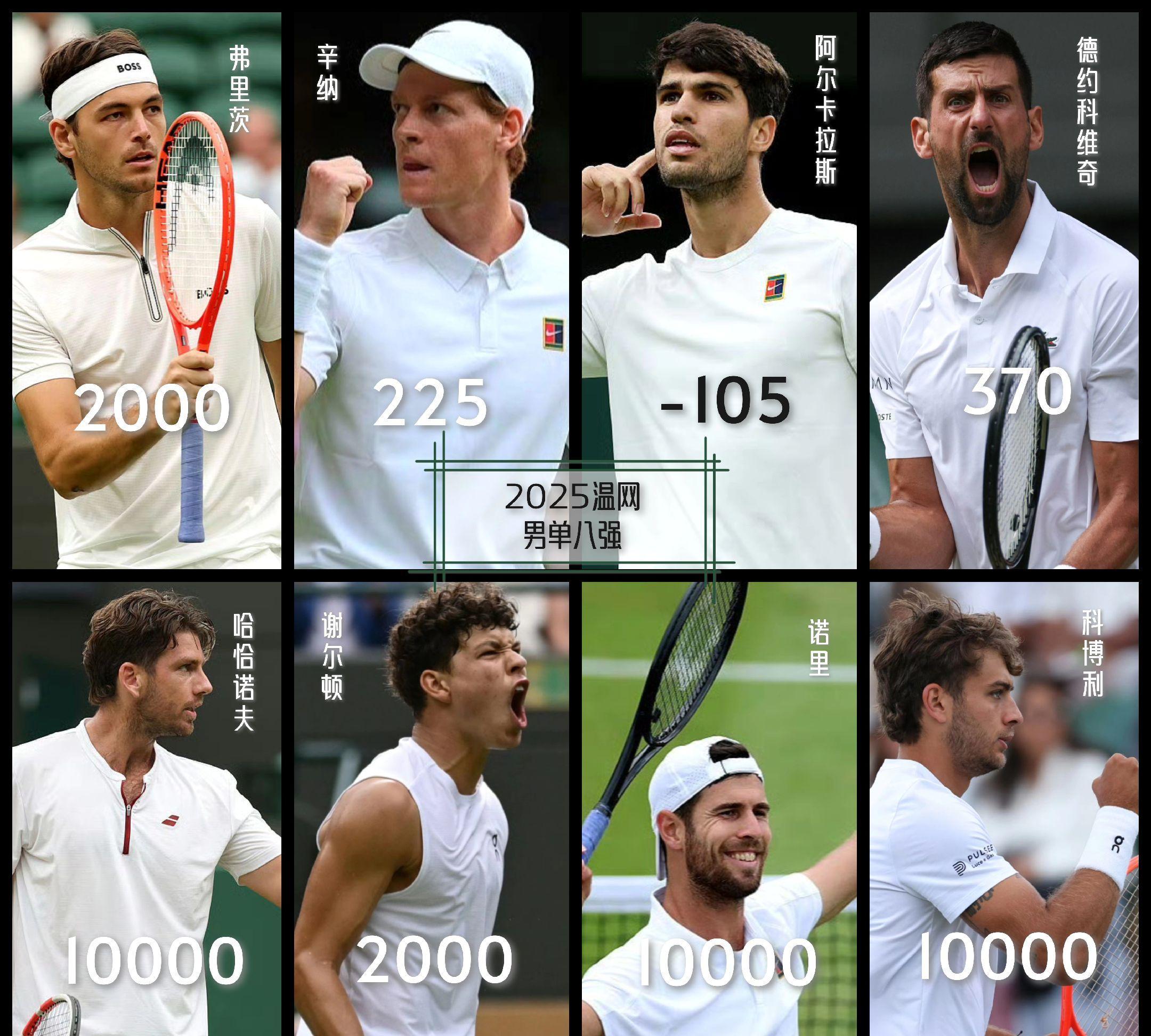 包含温网横扫拉沃尔杯，纳达尔扛起全队的词条